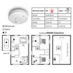Rauchwarnmelder 6er Pack, mit Magnetklebe-Kit inkl. 5-Jahres Batterie, (FS1805M)